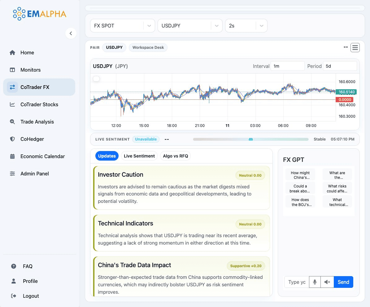 EMAlpha CoTrader screen showing live price action, updates, and follow-up prompts.