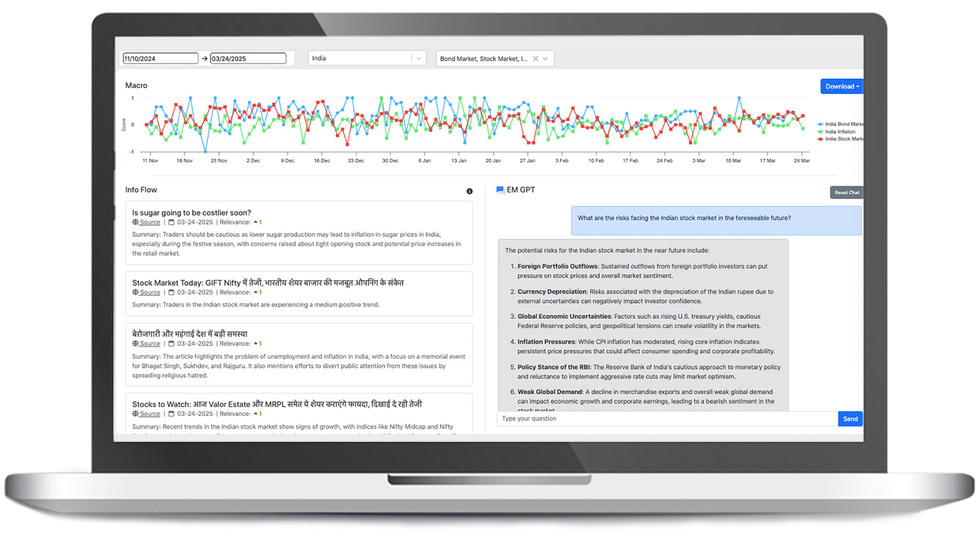 MacroMonitor-dashboard-img