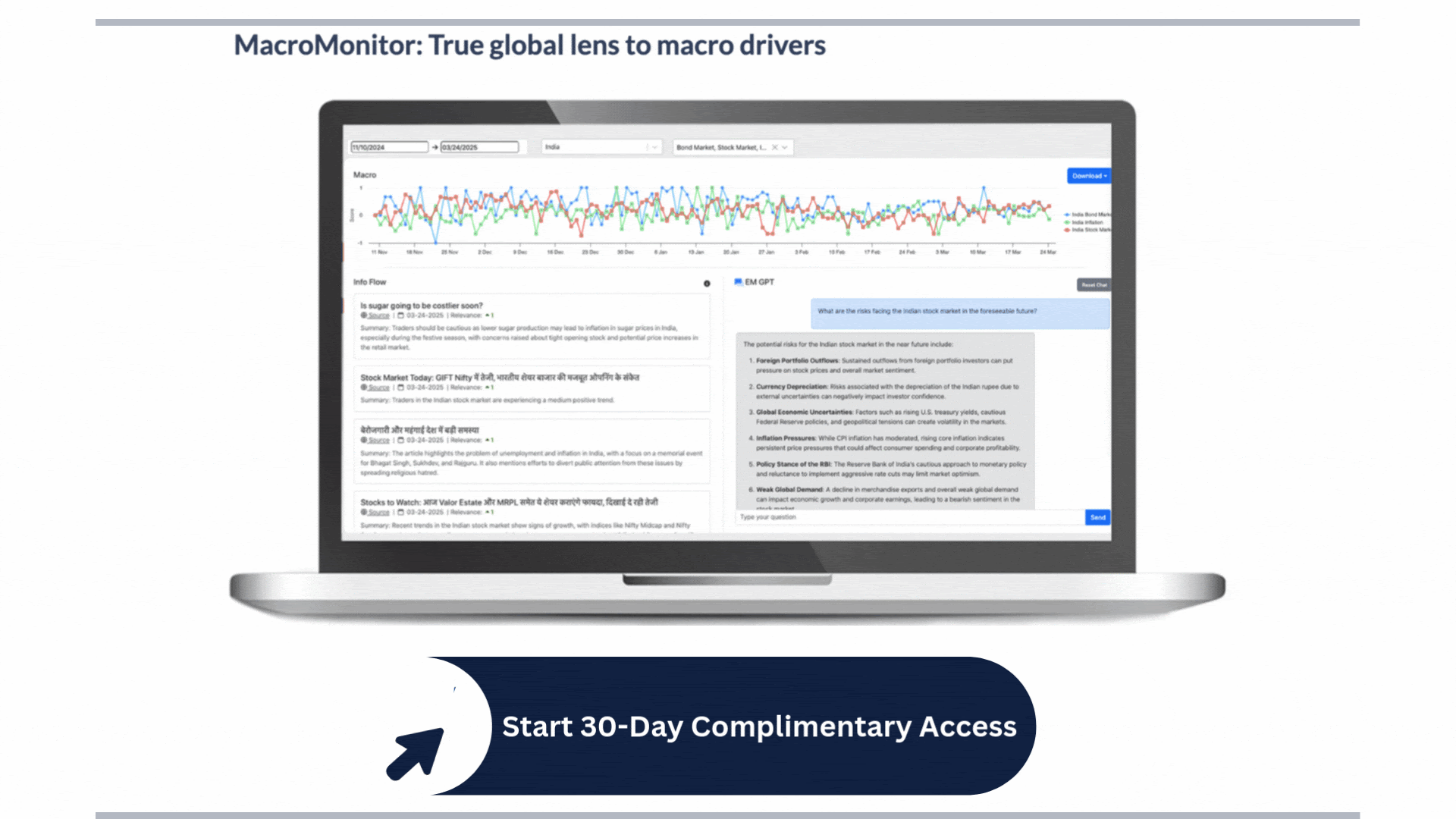 Start 30-Day Complimentary Access